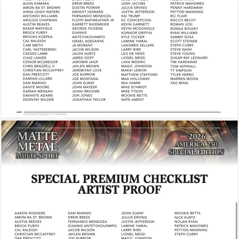 Wild Card Matte Metal America 250 Multi-Sport 2026
