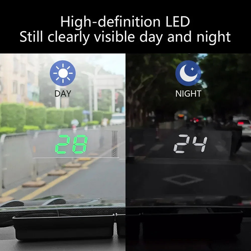 Car GPS Speedometer Display