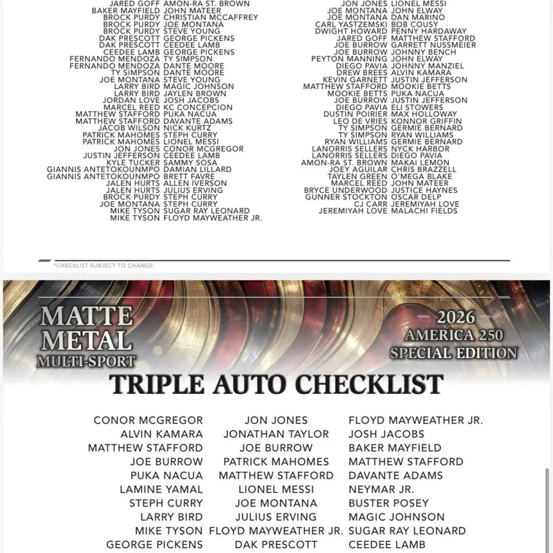 Wild Card Matte Metal America 250 Multi-Sport 2026