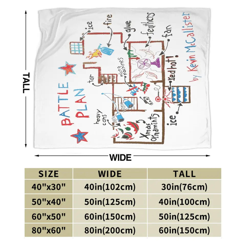 Home Alone Battle Plan Blanket