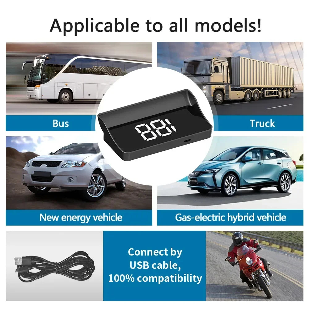 Car GPS Speedometer Display
