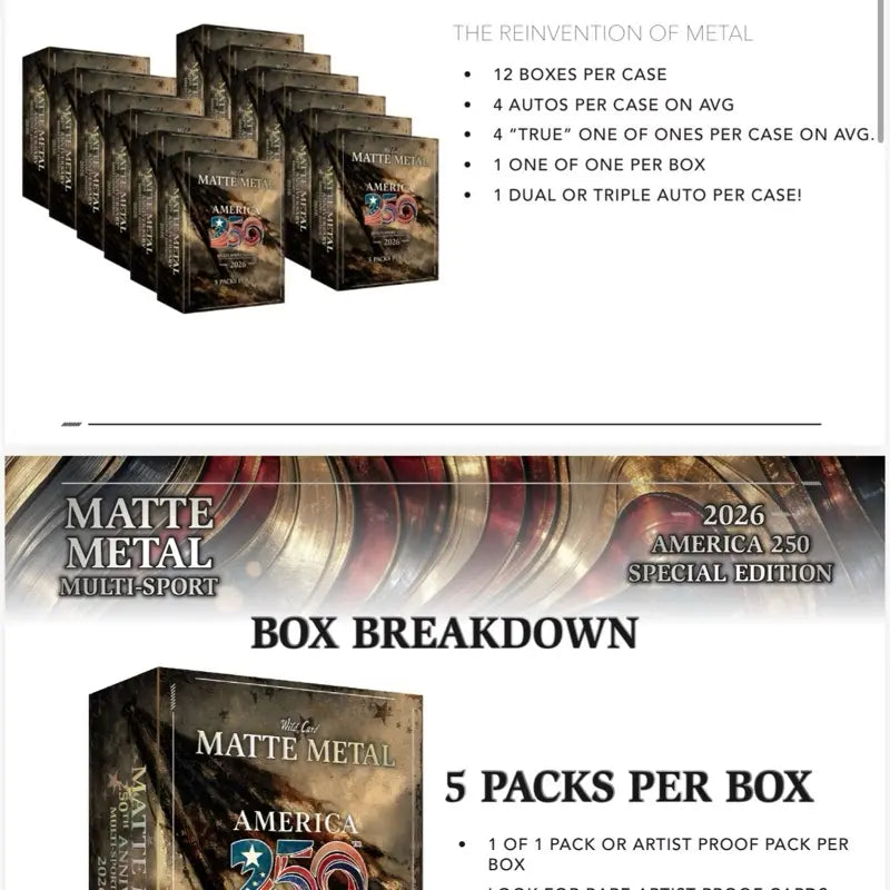 Wild Card Matte Metal America 250 Multi-Sport 2026